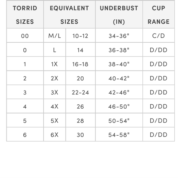 PLUS Crotchless Thong - Picture 5 of 13